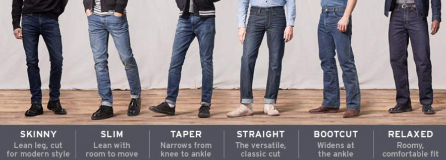 Comparaison des différentes coupes de jeans - ModeSeeker